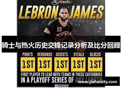 骑士与热火历史交锋记录分析及比分回顾